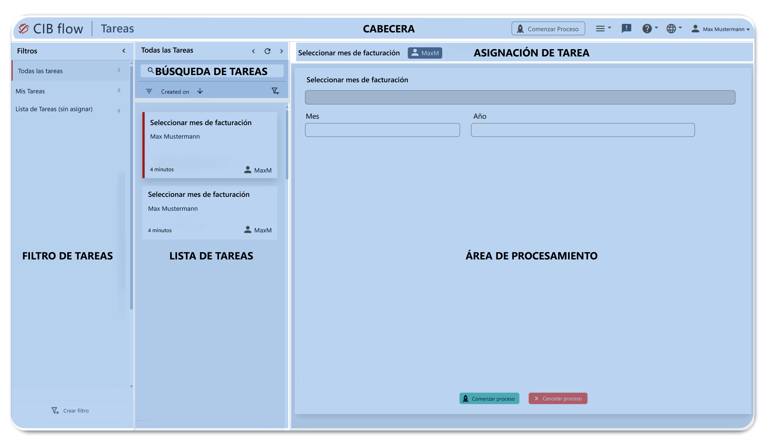 Muestra las áreas de tareas: Encabezado, Filtro de tareas, Búsqueda de tareas, Lista de tareas, Asignación de tareas, Área de edición